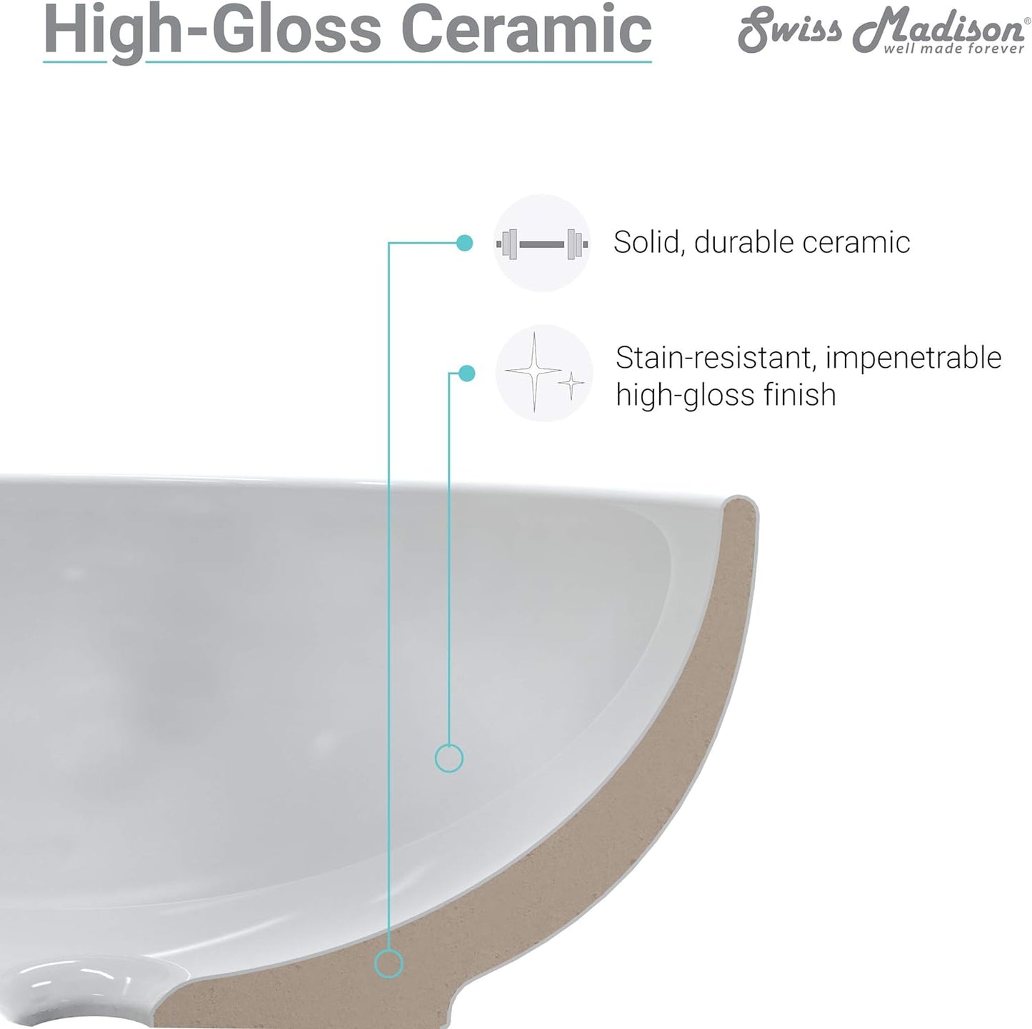 Swiss Madison SM-VT328-3 Voltaire Vanity Top Sink with 4" Centerset Faucet Holes