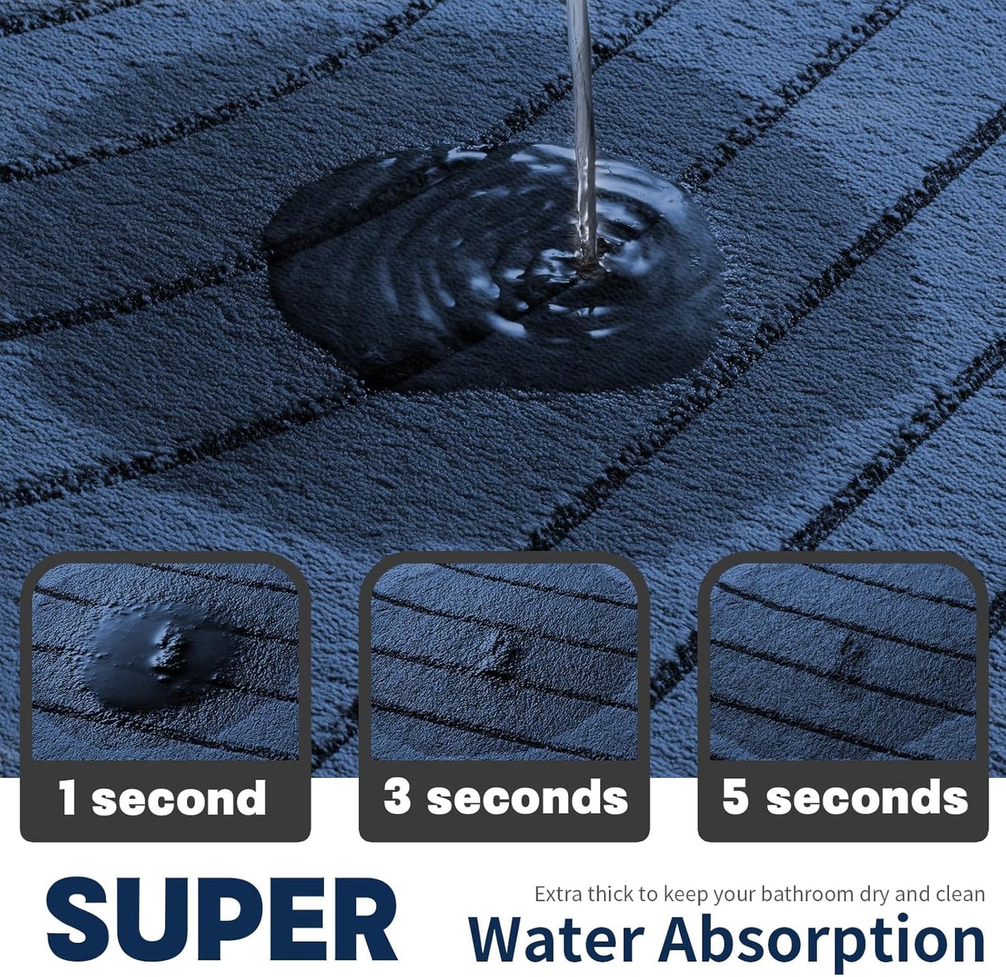 YIHOUSE Blue Bathroom Rug Set 5 Pieces, Soft Non Slip Memory Foam Bath Mats, Extra Thick Bath Mats for Bathroom, Machine Washable Bath Rugs Set for Tub, Toilet and Floor